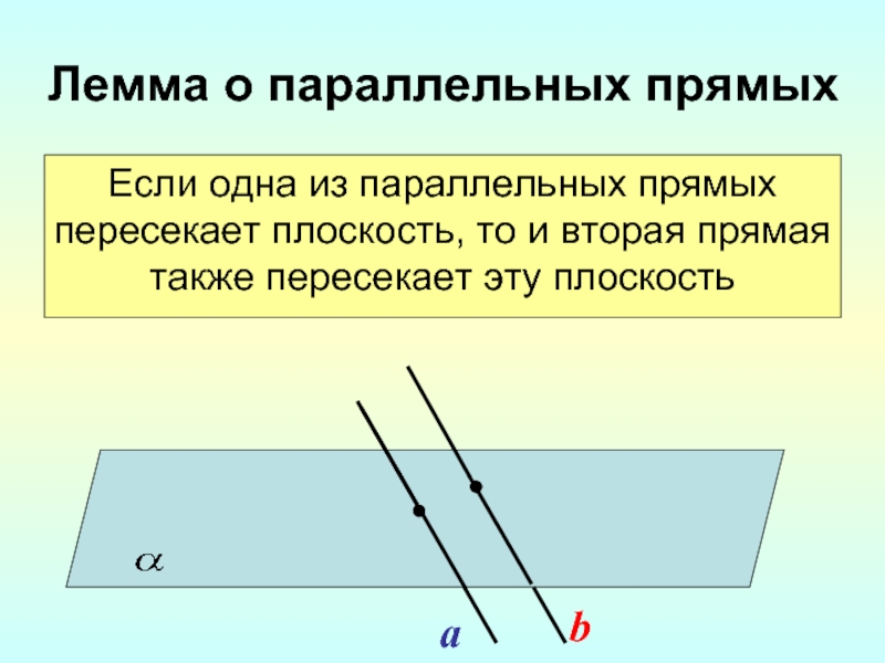 На схеме укажите конкретные факты участия волкова в создании русского профессионального театра