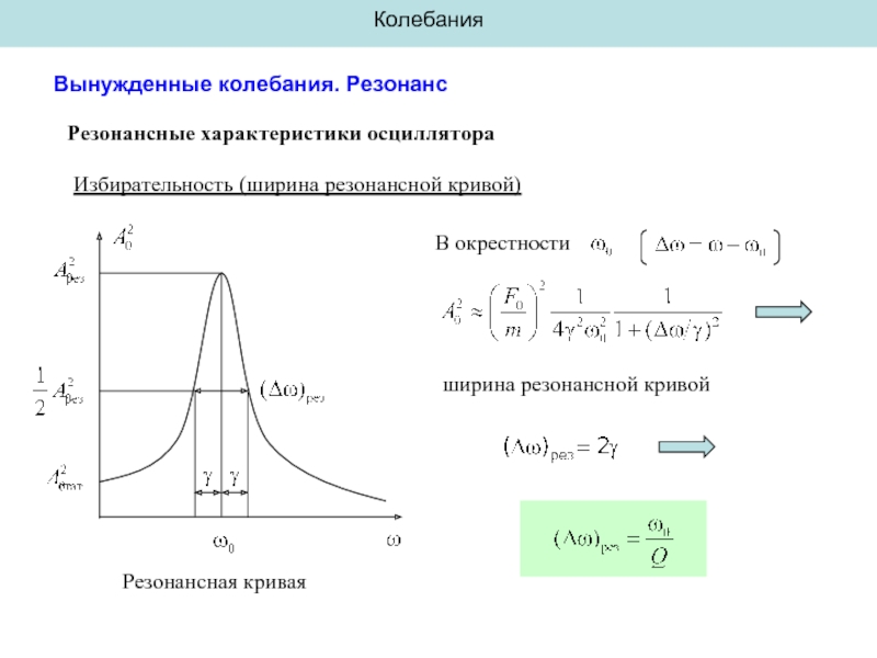 Резонанс конспект. Вынужденные колебания. Резонанс. Резонансная кривая. Резонансные характеристики осциллятора добротность избирательность. Ширина резонансной Кривой формула. Амплитудная резонансная кривая.