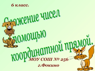 Сложение чисел
с помощью
координатной прямой.