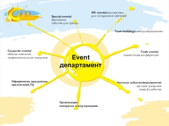 Event
департамент