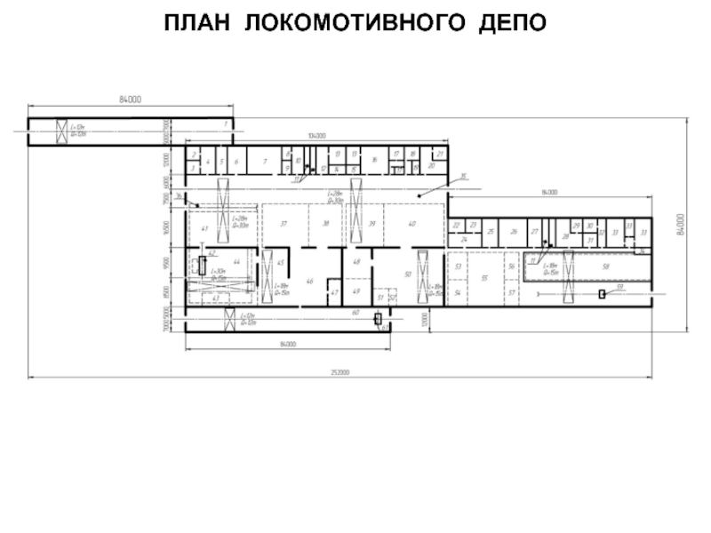 Схема локомотивного депо с указанием основных цехов