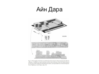 Храм царя Давида и Соломона. Айн Дара