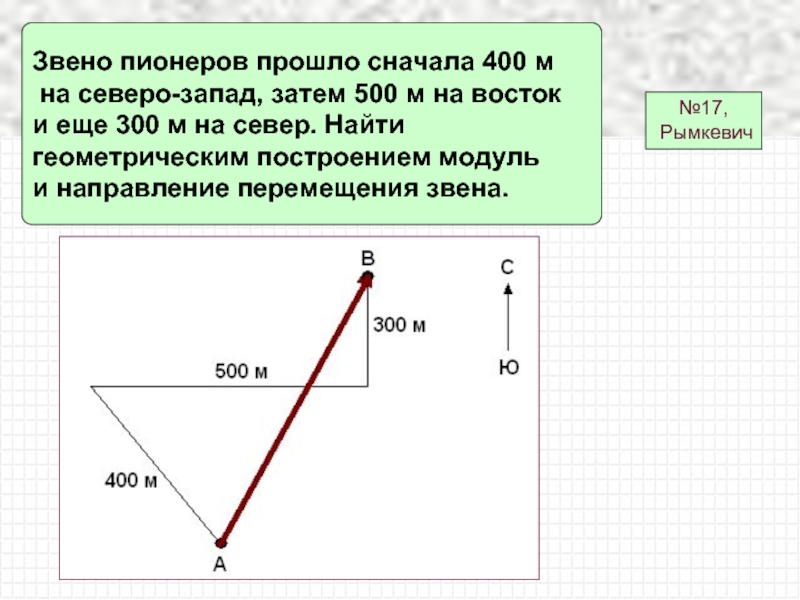 Восток затем. Звено пионеров прошло сначала 400 м на Северо-Запад затем 500. Геометрическим построением модуль. Туристы прошли сначала 400 м на Северо-Запад. Звено пионеров.