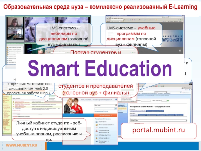 Smart lms. Образовательная среда вуза. Личный кабинет МУБИНТ. Портал Лернинг. Е Лернинг ННГУ.