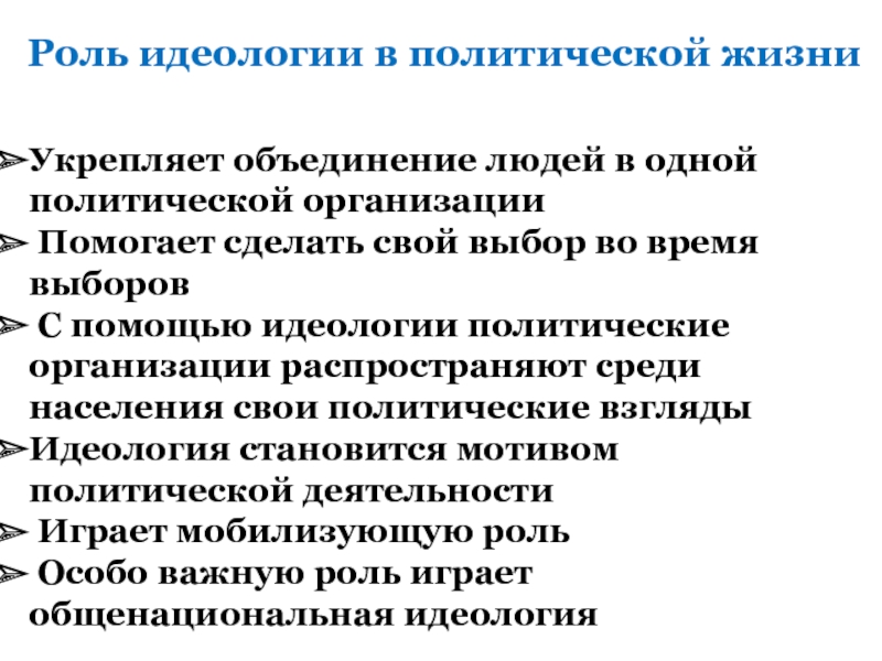 Роль политической идеологии в политической жизни план