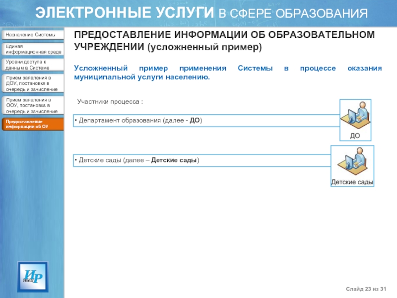 Аис услуги образование. Электронные услуги в сфере образования. АИС «Е-услуги». Е-услуги образование. АИС Е-услуги образование.