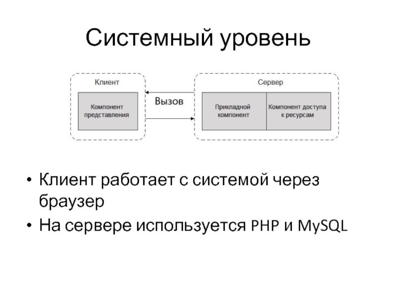 Прототип системы. Уровни клиентов. Разработка прототипа.