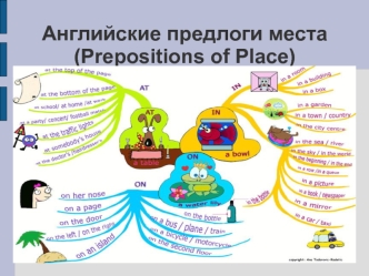 Английские предлоги места. Prepositions of place