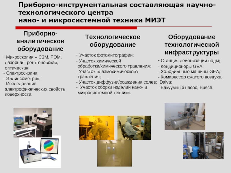 Лэти нанотехнологии и микросистемная техника учебный план