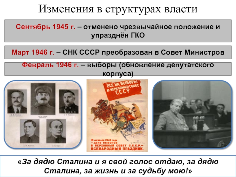 Март 1946 СССР. СССР 1945-1953. Культурная жизнь СССР 1945-1953 гг. Сентябрь 1945 Сталин.