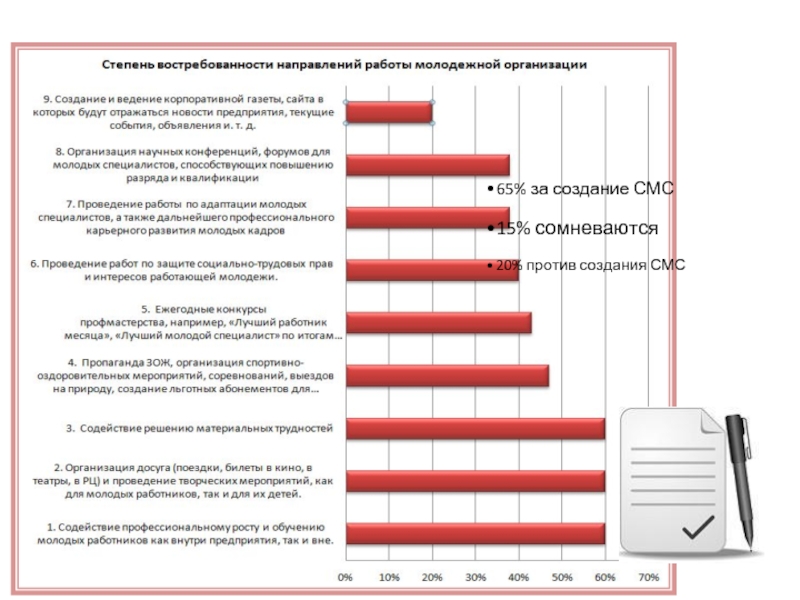 Социальный работник с планшетом.