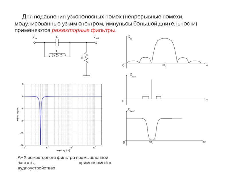 Режекторный фильтр для широкополосного динамика схема