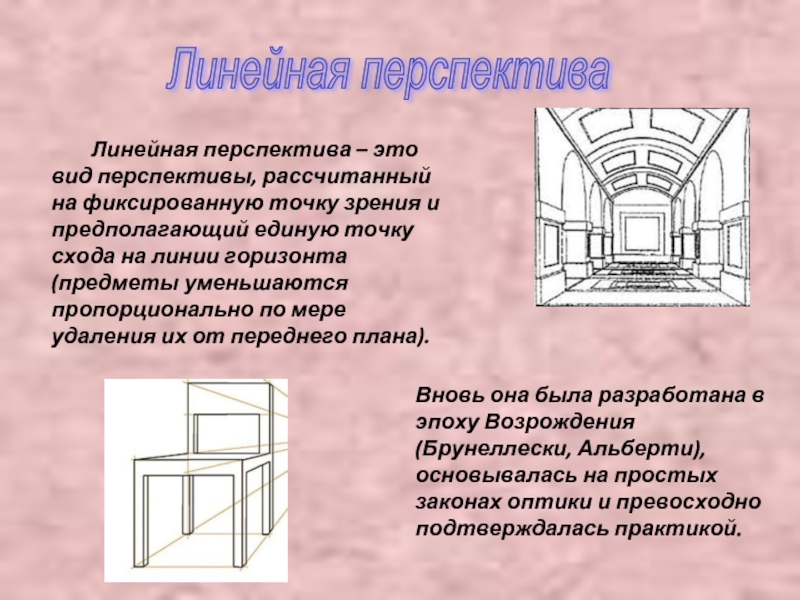 Виды перспективы схема