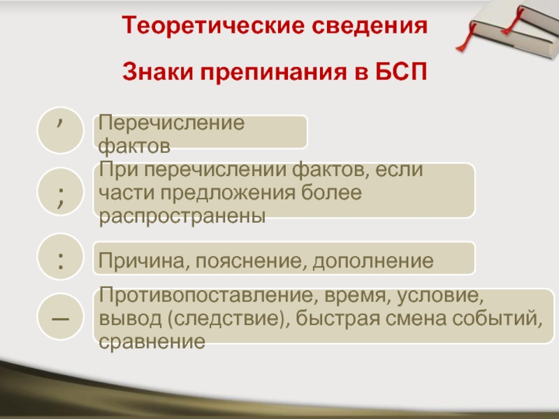 Предложения причины. Причина дополнение перечисление. Причина пояснение дополнение. Условие дополнение перечисление. Дополнение следствие перечисление.