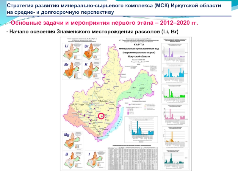 Схема отрасли легкой промышленности иркутской области