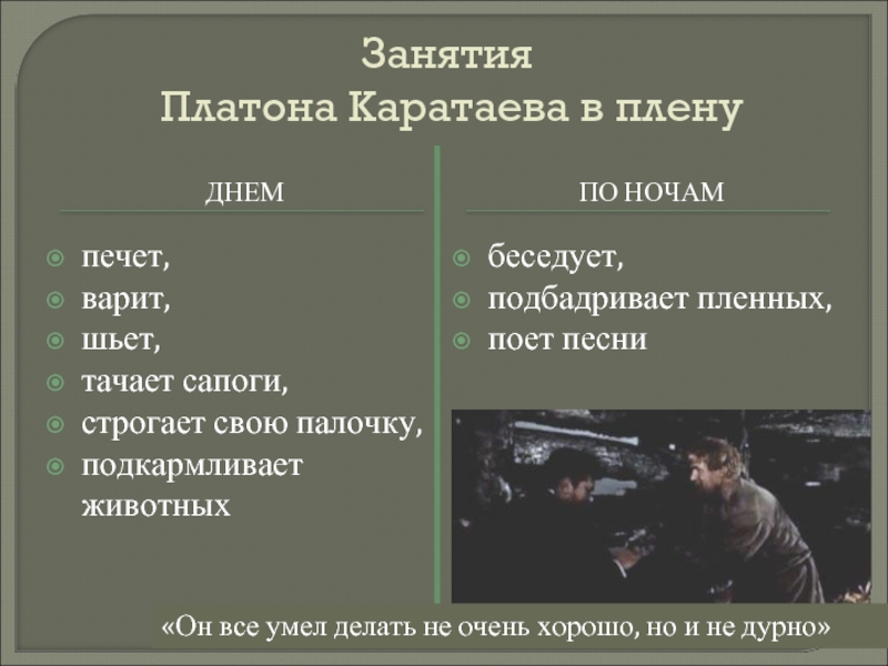 Платон каратаев русская картина мира анализ эпизодов пребывание пьера в плену