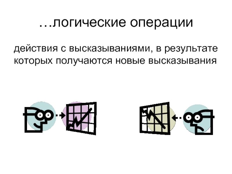 Логические операции презентация