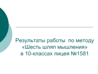 Результаты работы  по методу Шесть шляп мышления в 10-классах лицея №1581