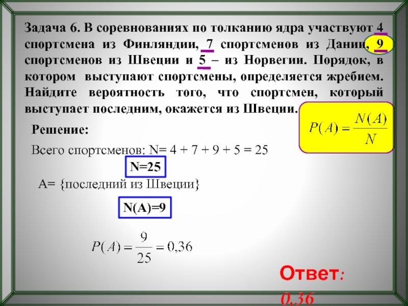 В соревнованиях по толканию ядра участвуют 4 спортсмена. В соревновании по толканию ядра участвуют 4 спортсмена из Финляндии 7. В соревнованиях по толканию ядра участвуют 6 спортсменов. В соревнованиях по толканию ядра участвуют 3 спортсмена.