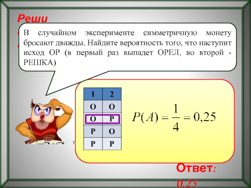 Симметричную монету бросают один раз