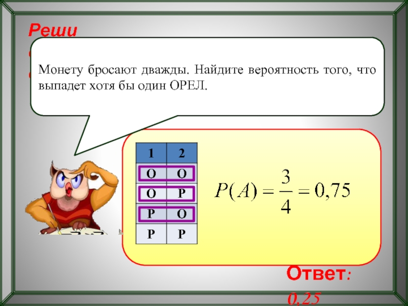 Монета брошена два раза найти вероятность. С какой вероятностью выпадет хотя бы один Орел?. Животные в виде черепа человека тест Найдите вероятность того. ￼ ￼ ￼ ￼ ￼ ￼ 0 ответить.