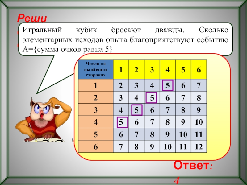 Игральную кость подбрасывают дважды нарисуйте в тетради таблицу