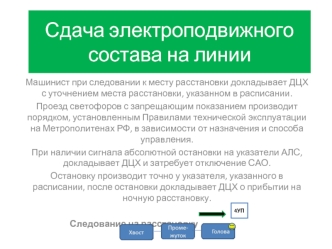Сдача электроподвижного состава на линии