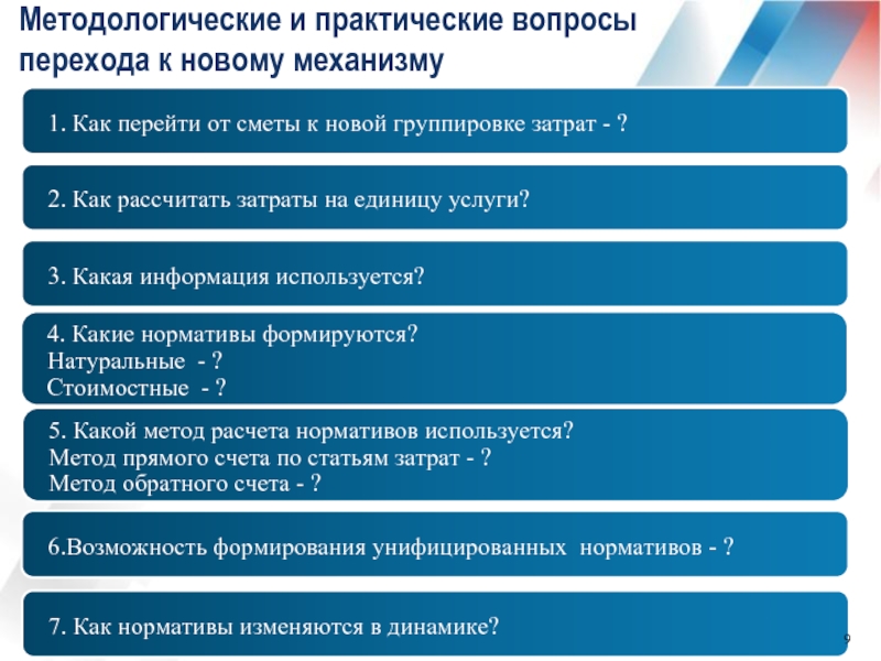 Практические вопросы. Переходные вопросы. Практические задачи для ГМУ.