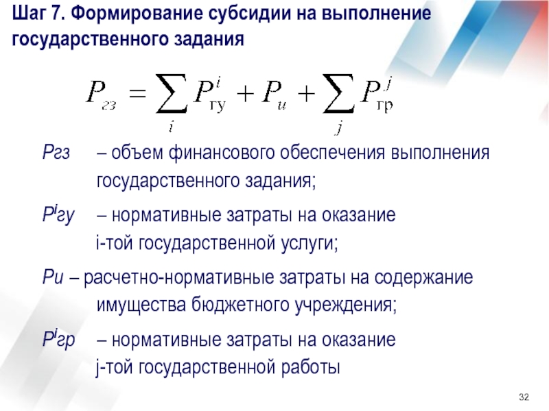 Объем финансового. Объем финансового обеспечения выполнения государственного задания. Госзадание(объемы,параметры,критерии). Как формируется субсидия. Государственное задание как формируется субсидия.