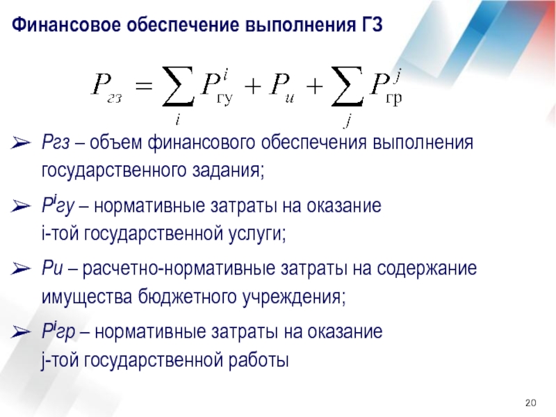 Объем финансирования. Объем финансового обеспечения выполнения государственного задания. Объем финансового обеспечения это. Объем финансового обеспечения выполнения государств задания формула. Объем фин обеспечения выполнения гос задания определяется по формуле.