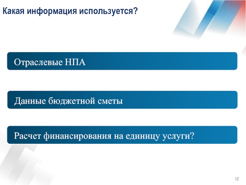 Отраслевой нормативно правовой акт. Отраслевые НПА.