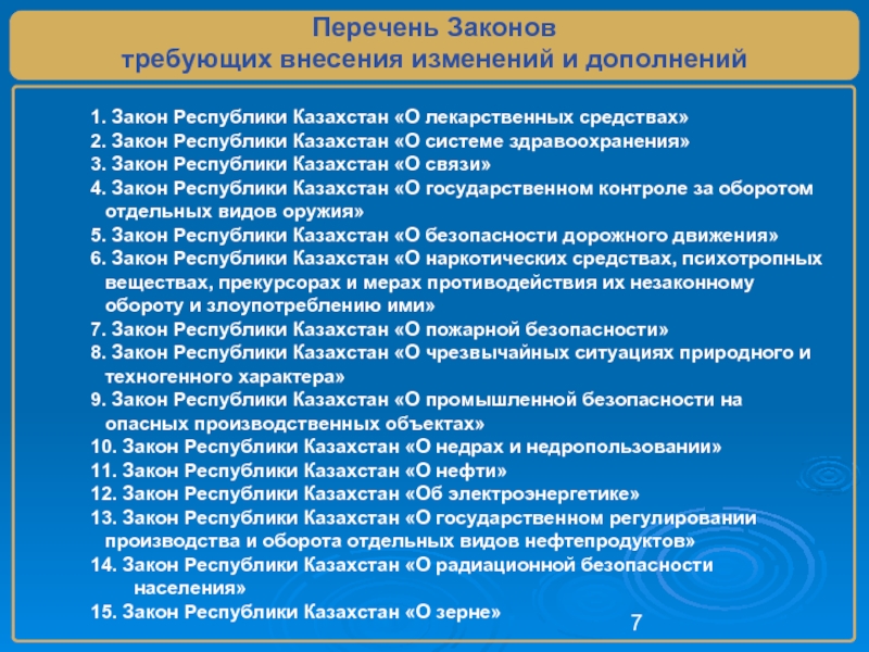 7 перечень. Список законов. Перечень ФЗ. Закон РК. ФЗ список.