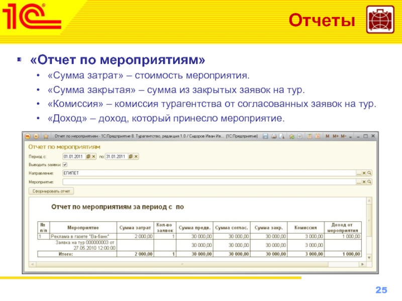 Закрыть сумма. Отчет по мероприятию. 1c:турагентство. Отчетность туроператора. Отчет туристического агентства.