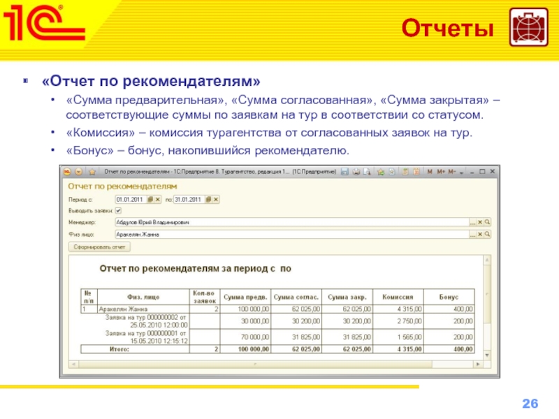 Сумма не соответствует. 1c:турагентство. Отчет турагента образец. Предварительная заявка на тур. 1с:предприятие 8. турагентство.