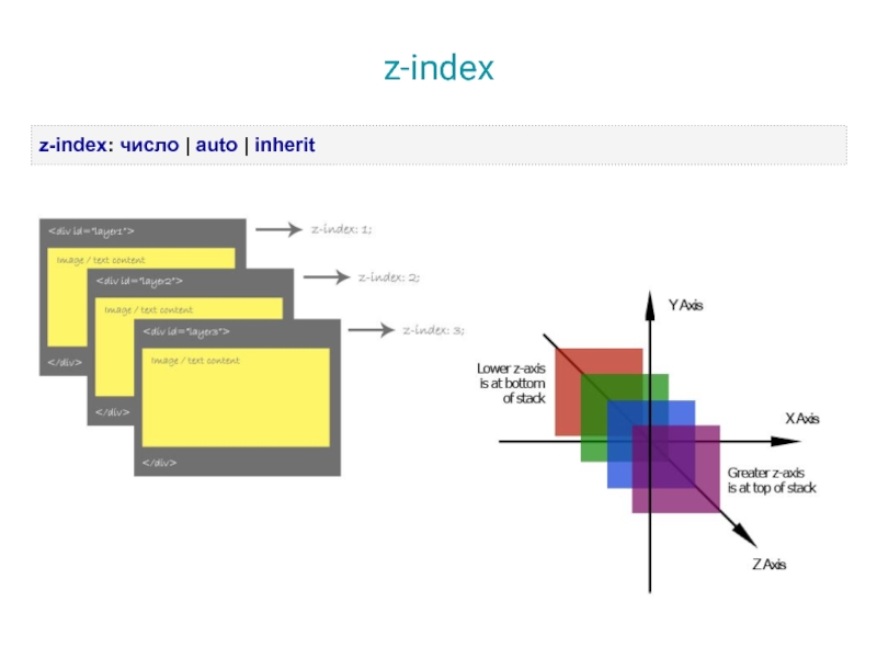 Z index height. Блочная модель CSS. Box model примеры квадратов. Color: inherit. Project Index.