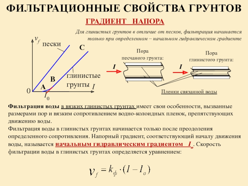 Скорость фильтрации это. Закон фильтрации для глинистого грунта. Значение гидравлического градиента для глинистых грунтов. Градиент напора песчаных грунтов. Градиент вертикальной фильтрации грунтов.