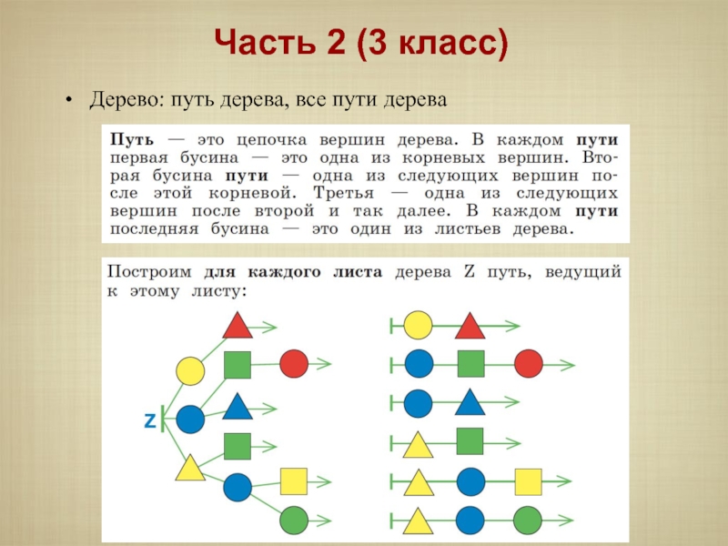 Дерево путей. Пути дерева Информатика 3 класс. Дерево Информатика 3 класс. Задачи по информатике с деревьями. Уровни дерева Информатика 3 класс.