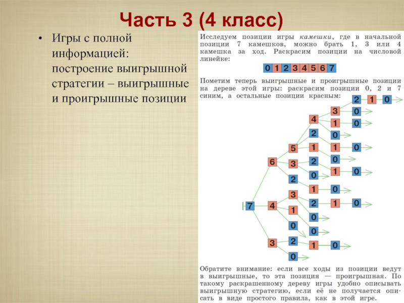 Нарисуй в окне заключительную позицию партии в ползунок в которой на девятом ходу выиграл первый