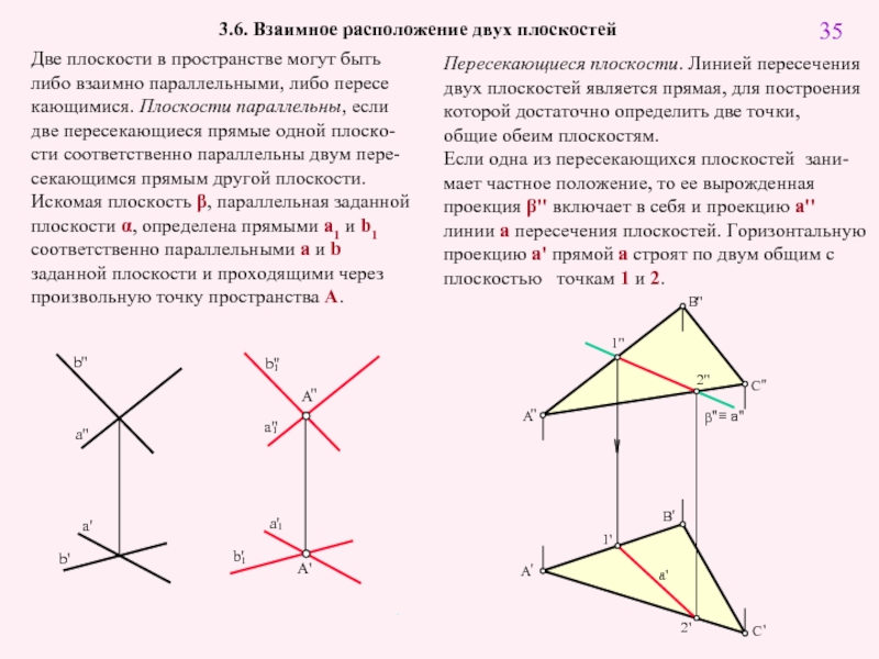 Составьте схему взаимного расположения двух плоскостей в пространстве