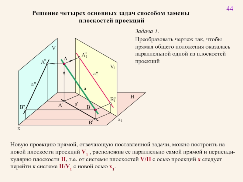 Новая проекция. Метод замены плоскостей проекций Начертательная геометрия. Основные плоскости проекций. Задачи на проекцию. Четыре основные задачи решаемые способом замены плоскостей проекций.