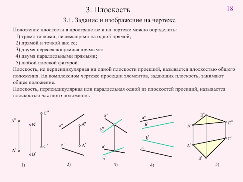 Как на комплексном чертеже изображаются поверхности