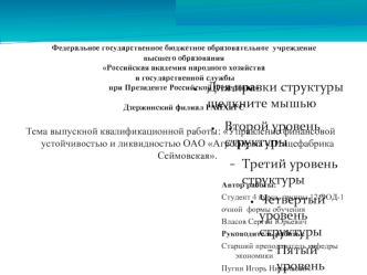 Управление финансовой устойчивостью и ликвидностью ОАО Агрофирма Птицефабрика Сеймовская