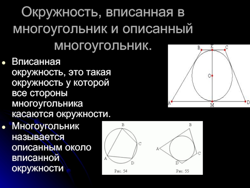 Дайте определение окружности вписанной в многоугольник
