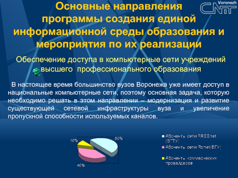 Участие в разработке программы. Основные направления программы. Направления программных мероприятий в туризме. Основные направления программы мира. Положительные стороны формирования Единой информационной среды:.