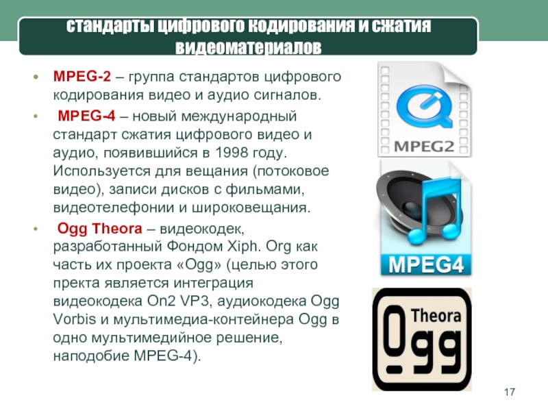 Цифровой стандарт. Стандарты сжатия видеофайлов. Стандарты цифровой видеозаписи. Стандарт MPEG-4. Стандарты цифрового видео.