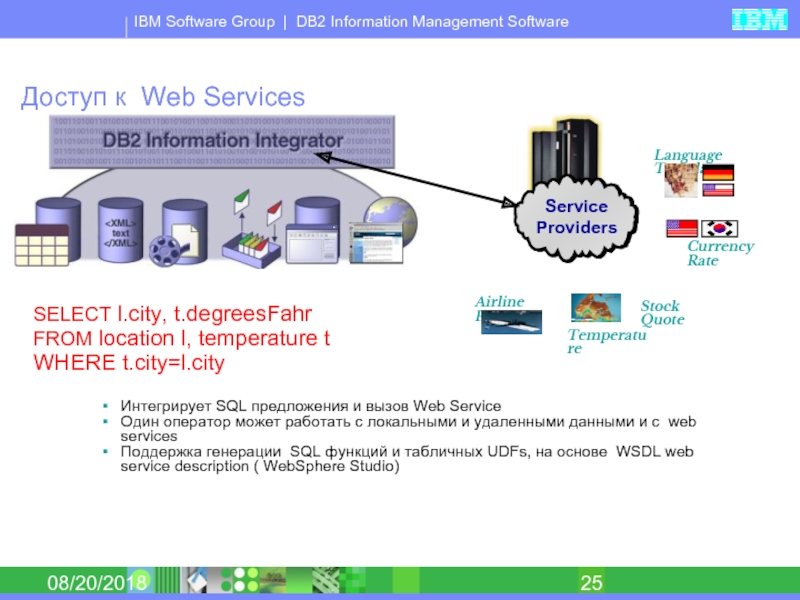 IBM software. Software Group. Gddr2 информация. Ibm программа