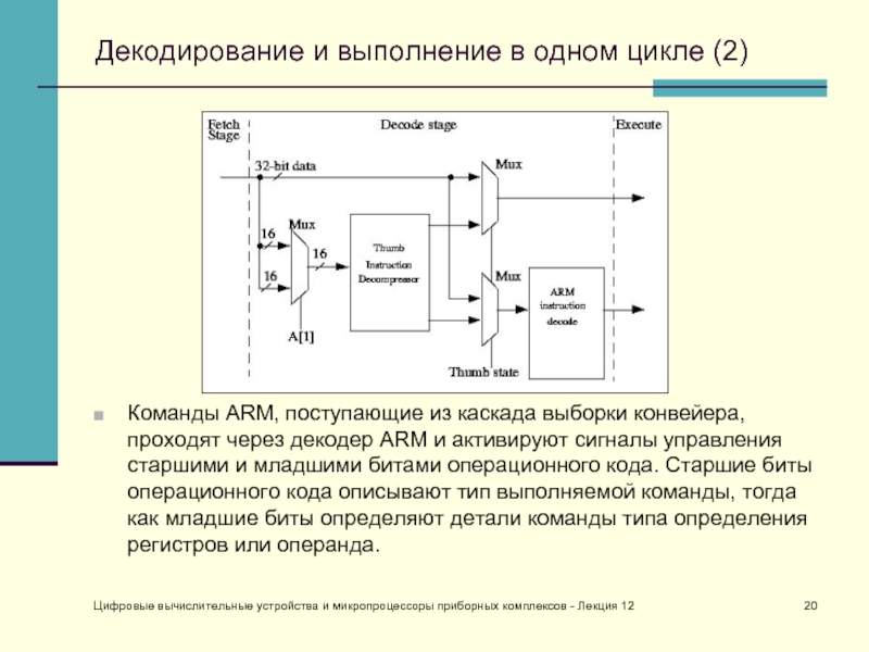 Декодирование и выполнение в одном цикле (2) Команды ARM, поступающие из каскада
