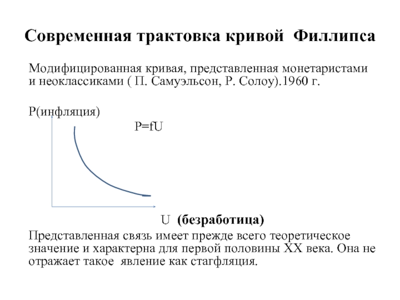 Современная трактовка. Кривая Филлипса и ее современная интерпретация. Модифицированная кривая кривая Филлипса. Интерпретация Кривой Филлипса. Интерпретация Кривой Филлипса п Самуэльсоном и р Солоу.