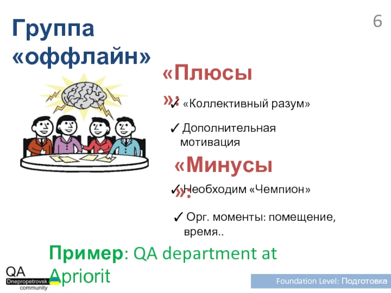 Группа «оффлайн»Foundation Level: Подготовка Необходим «Чемпион»Пример: QA department at Apriorit«Плюсы»: Дополнительная