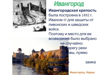 Крепость Ивангород